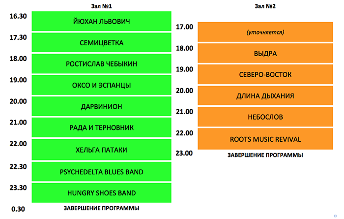 lineup_FB17